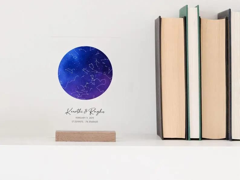 Custom Star Chart LED